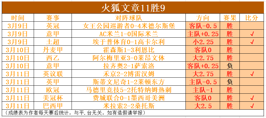 圖片報,拜仁力保圖,赫爾至季末,香港赛马,香港赛马场,赛马活动,赛马资讯