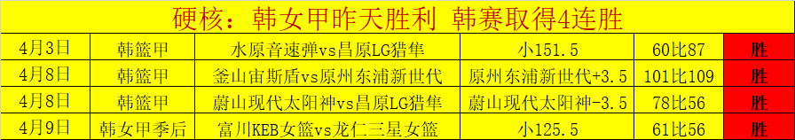 曼谷联合队,实力分析,淡滨尼流浪,香港赛马,香港赛马场,赛马活动,赛马资讯