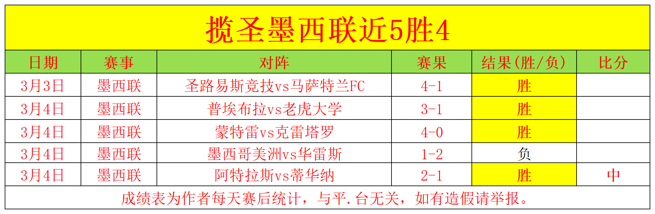 郑钦文第六,次登山挑战,失败,香港赛马,香港赛马场,赛马活动,赛马资讯