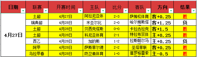 巅峰对决,囧哥,分绝地反击,香港赛马,香港赛马场,赛马活动,赛马资讯