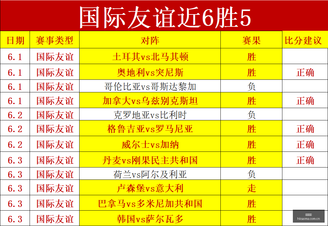 新赛季狼队,主场球衣亮,传承经典,香港赛马,香港赛马场,赛马活动,赛马资讯