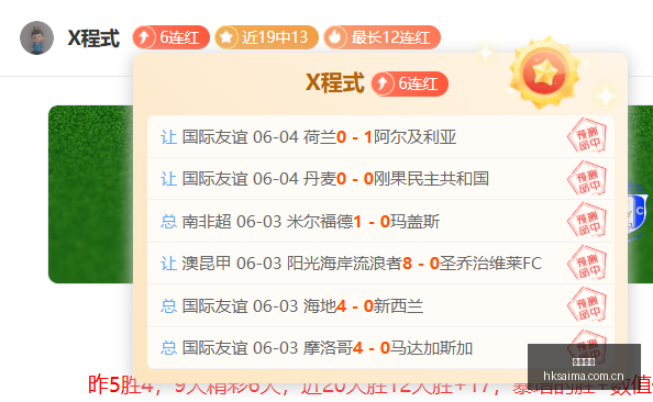 世界杯精彩,续集,压轴战再创,香港赛马,香港赛马场,赛马活动,赛马资讯