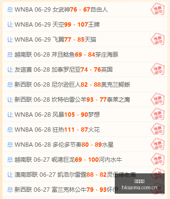 独家情报,中狂欢来袭,五连胜背后,香港赛马,香港赛马场,赛马活动,赛马资讯