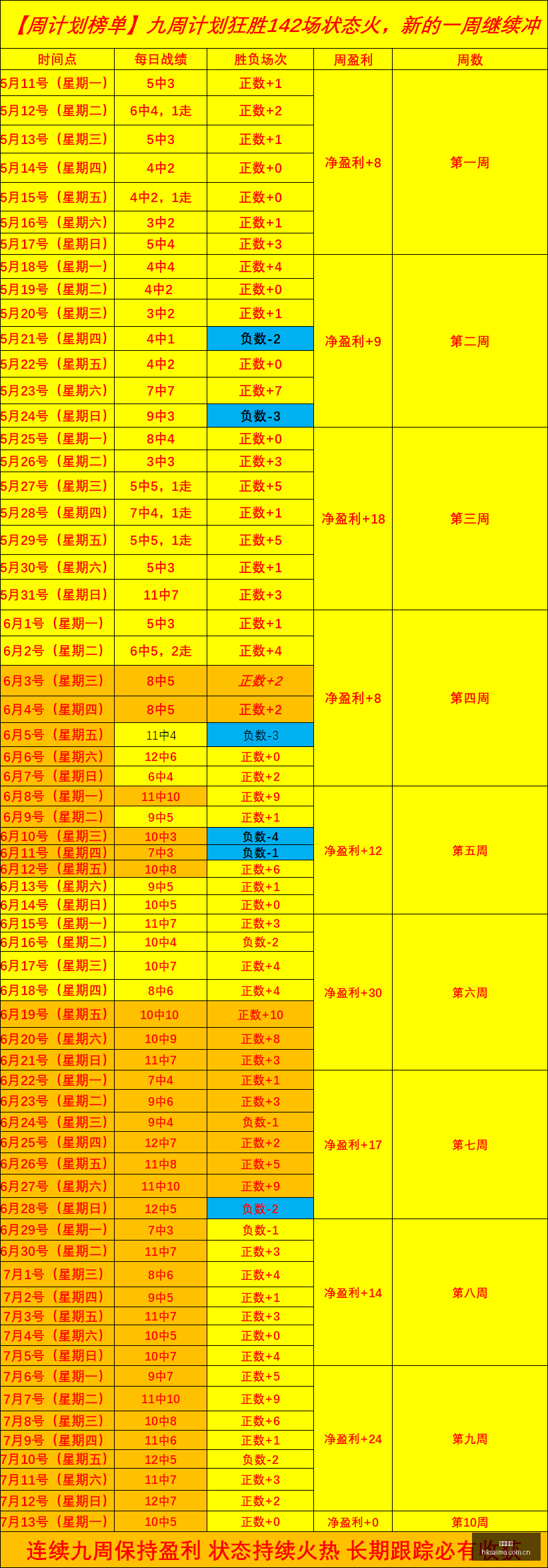 香港赛马,香港赛马场,赛马活动,香港赛马,香港赛马场,赛马活动,赛马资讯
