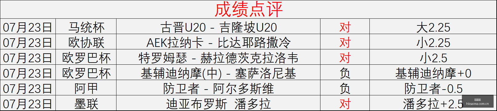 香港赛马,香港赛马场,赛马活动,香港赛马,香港赛马场,赛马活动,赛马资讯