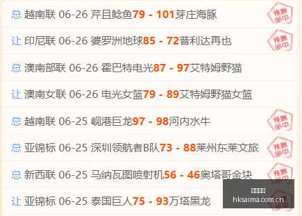 香港赛马,香港赛马场,赛马活动,香港赛马,香港赛马场,赛马活动,赛马资讯