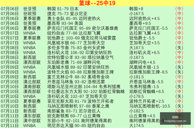 香港赛马,香港赛马场,赛马活动,香港赛马,香港赛马场,赛马活动,赛马资讯