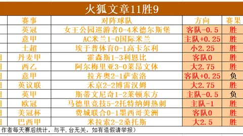 《圖片報》：拜仁力保圖赫爾至季末，情绪波动仍顯著！