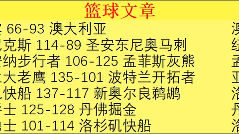 英超前瞻：阿森纳热刺需谨慎，曼联切尔西力争胜利