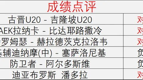 香港赛马，赛马资讯， 104205